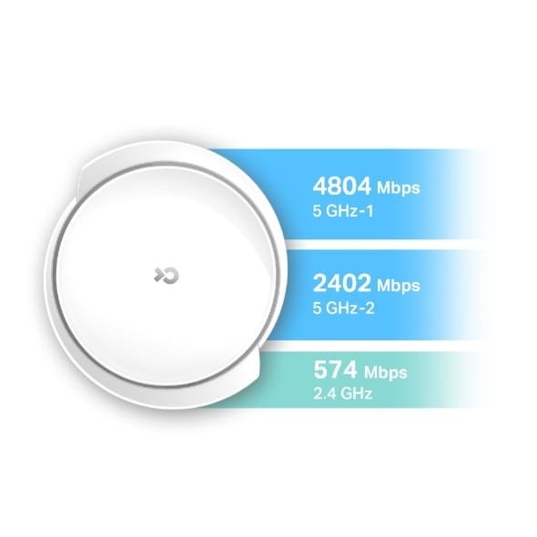 TP-LINK AX7800 TRI BAND MESH WIFI 6 SYSTEM DECO X95 (2 PACK) - Image 7