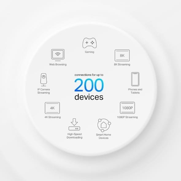 TP-LINK AX7800 TRI BAND MESH WIFI 6 SYSTEM DECO X95 (2 PACK) - Image 4