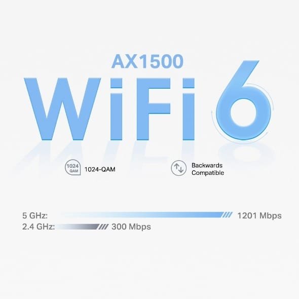 TP-LINK AX1500 WHOLE HOME MESH WIFI 6 SYSTEM DECO X10 (3PACK) - Image 6
