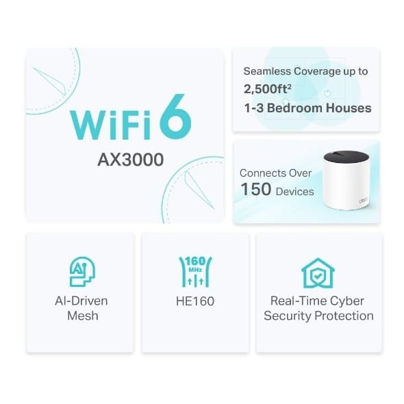 TP LINK AX 3000 WHOLE HOME MESH WIFI 6 SYSTEM DECO X55 (1 PACK) - Image 7