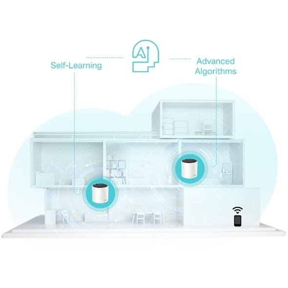 TP LINK AX 3000 WHOLE HOME MESH WIFI 6 SYSTEM DECO X55 (1 PACK) - Image 4