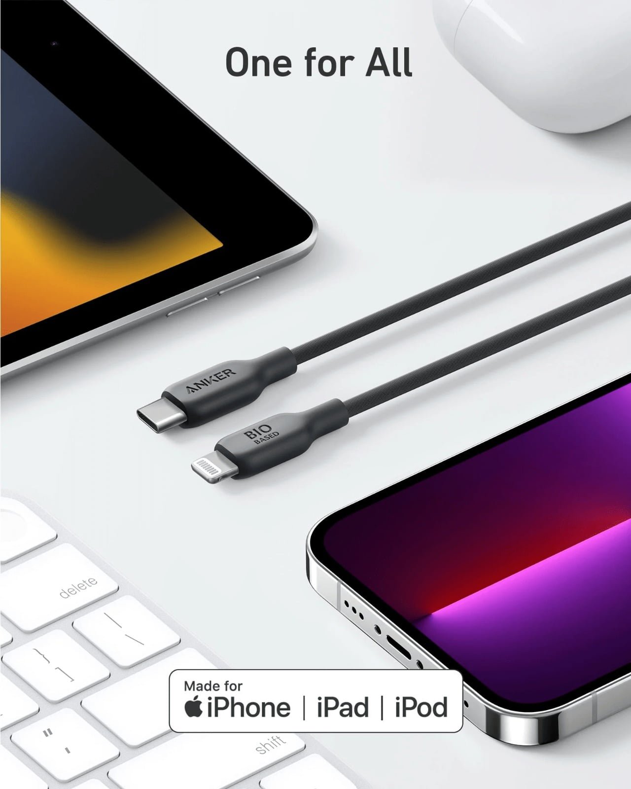 ANKER 544 BIO BASED USB C TO USB C 6FT CABLE - Image 2