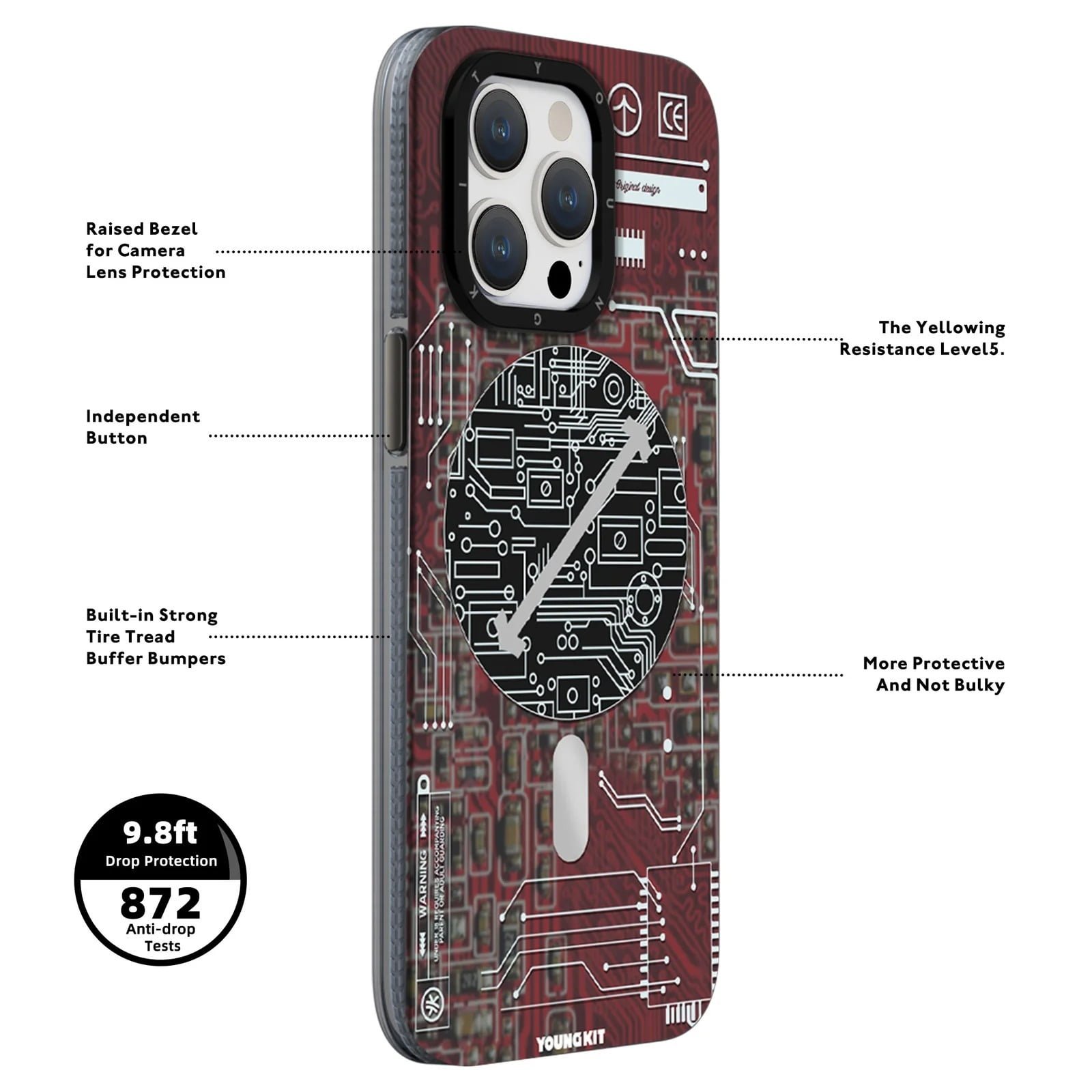YOUNGKIT IPHONE 15 PRO TECHNOLOGY CASE - Image 4