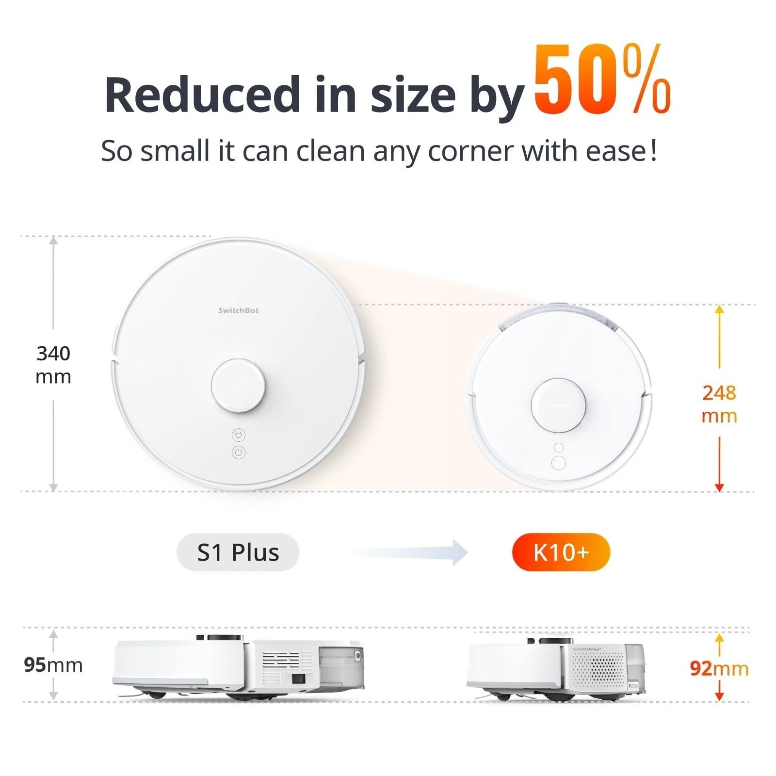 SWITCHBOT K10 PLUS MINI VACUUM CLEANER WITH VACUUM AND MOP FUNCTION W3011020 - Image 3