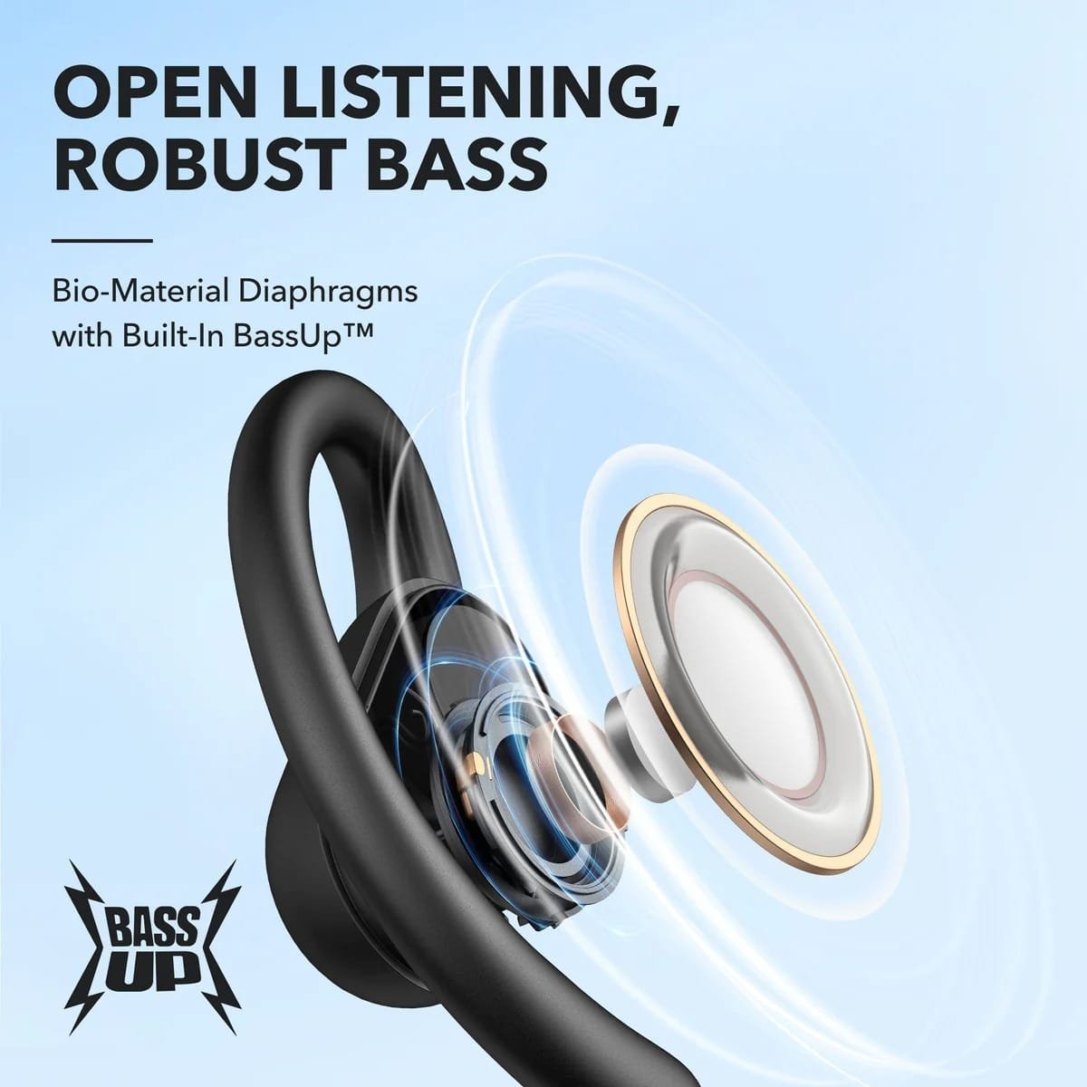 ANKER SOUNDCORE V30I OPEN EAR TRUE WIRELESS EARBUDS BLACK A3873H11 - Image 6
