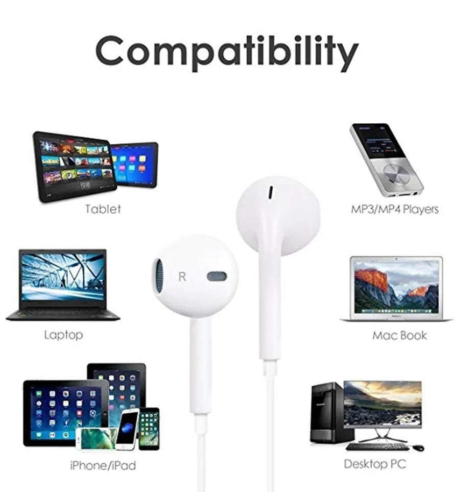 WIWU 3.5MM EARBUDS WHITE EB101 - Image 2
