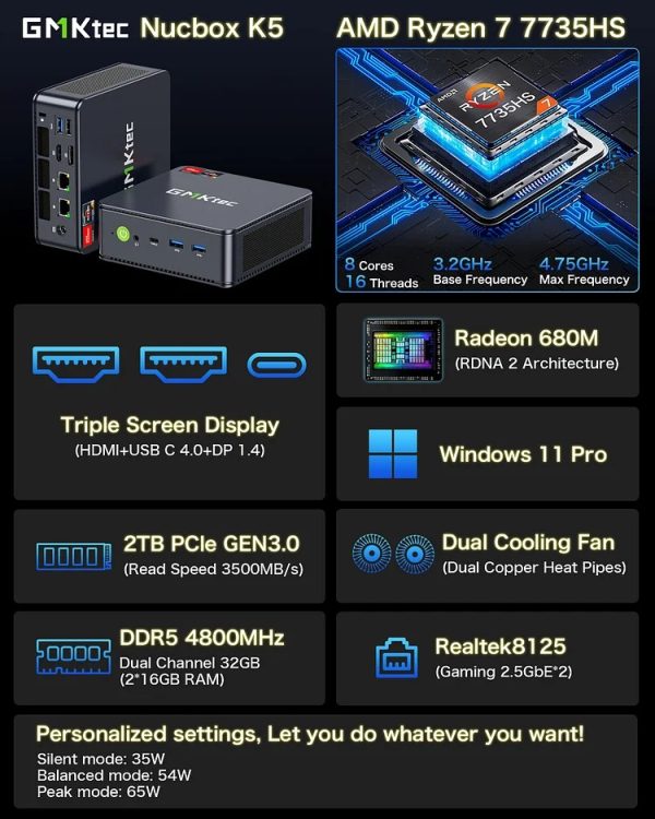 GMKtec Mini PC AMD 7735HS with 32GB RAM, 1TB SSD, and Windows 11 Pro – NUCBox-K5 - Image 2