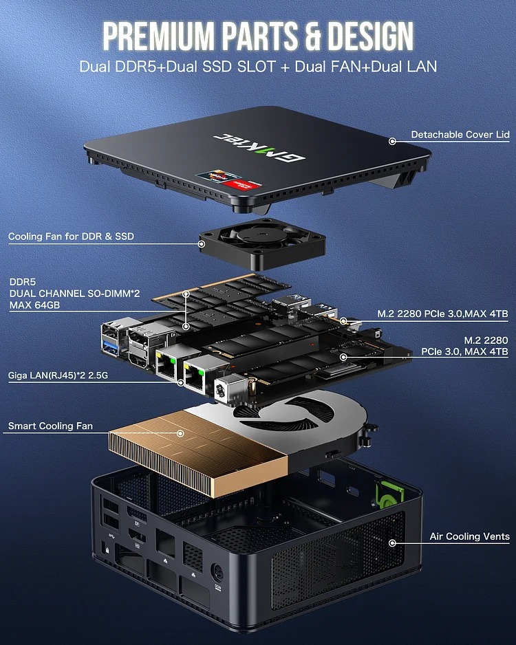 GMKtec Mini PC AMD 7735HS with 32GB RAM, 1TB SSD, and Windows 11 Pro – NUCBox-K5 - Image 4