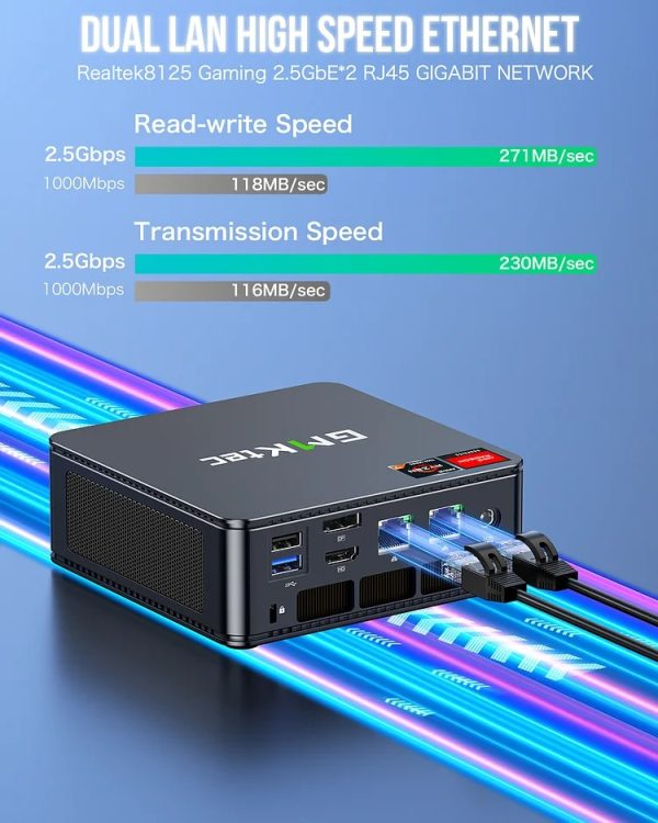 GMKtec Mini PC AMD 7735HS with 32GB RAM, 1TB SSD, and Windows 11 Pro – NUCBox-K5 - Image 5